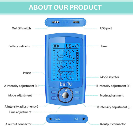 Is electronic pulse massager effective for lumbar fasciitis