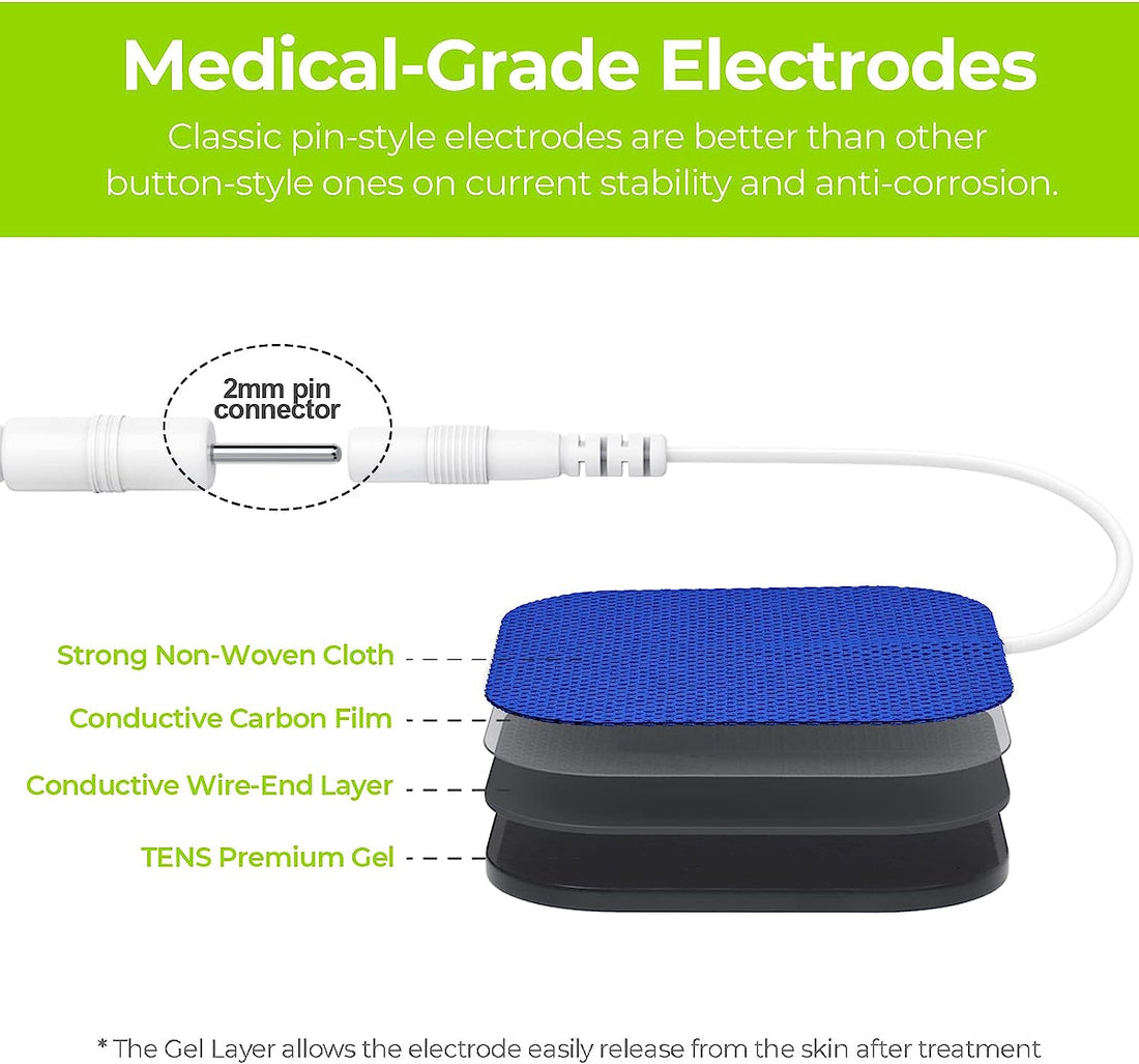 Where are electrode patches placed on the human body