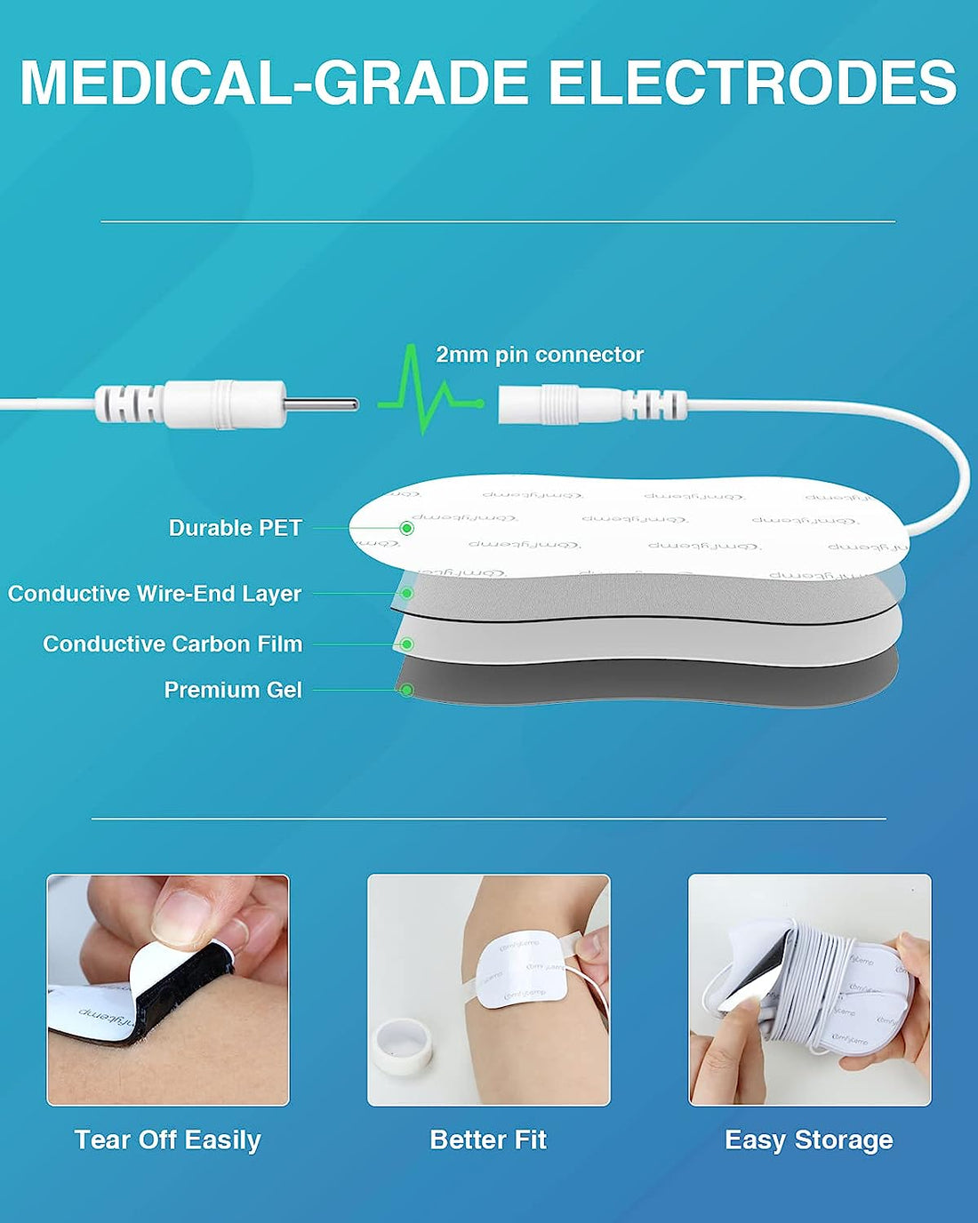 Posture Corrector Enhances Digestion Correct Posture