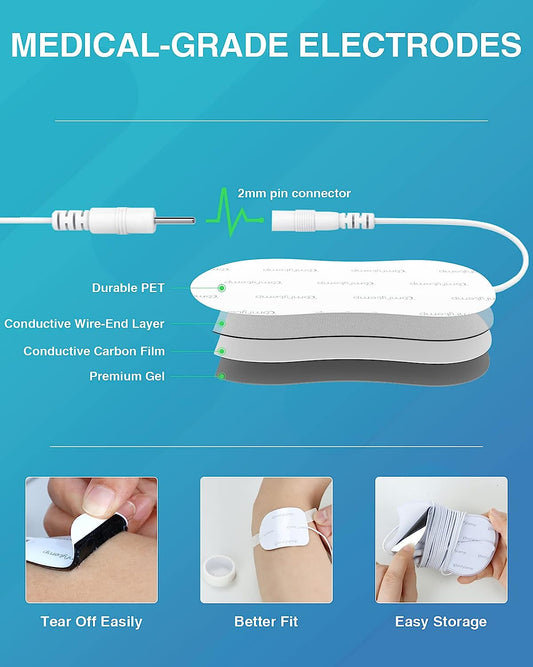 Posture Corrector Enhances Digestion Correct Posture