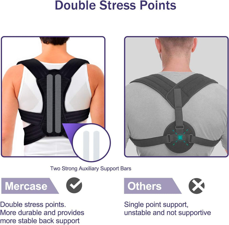 Posture Corrector for Men and Women, Back Brace for Posture, Adjustable and Comfortable, Pain Relief for Back,Shoulders,Neck,
