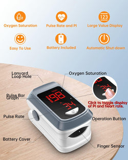 Fingertip Pulse Oximeter- HOLFENRY Mini Oximeter Oxygen Saturation Monitor for SpO2/Heart Rate/PI, with Dedicated App, Compatible with iOS&Android, White