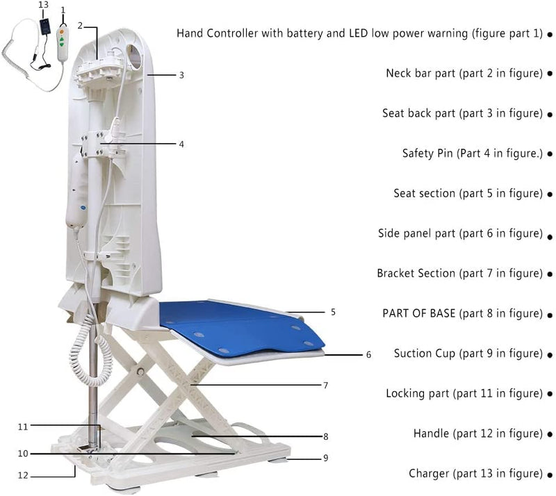 Electric Chair Lift | Get Up from Floor | Floor Lift | Can be Raised to 20” Help You Stand Up Again | Weight Limit 300 LBS | Item Weight 30 LBS