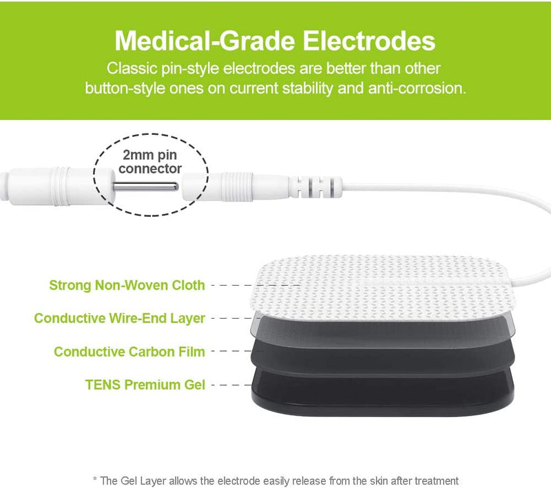 TENS Unit Pads Electrode Patches with Upgraded Self-Stick Performance and Non-Irritating Design for Electrotherapy